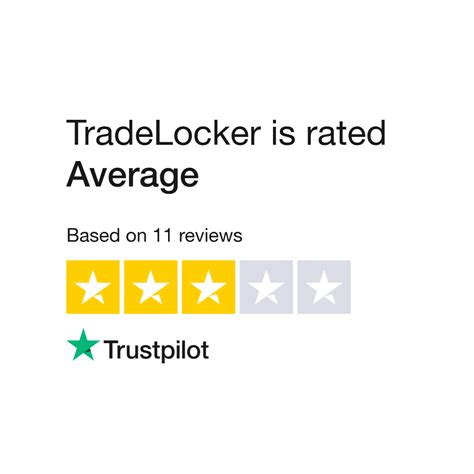 tradeddeck reviews|Read Customer Service Reviews of tradelocker.com .